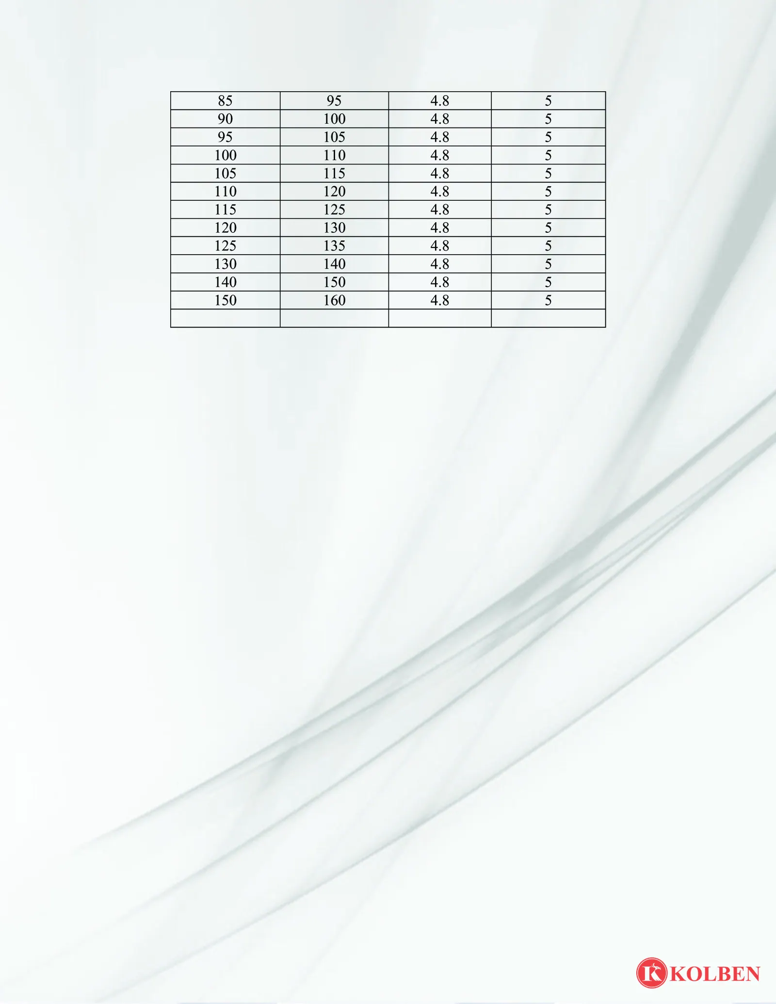 K605 Phớt khớp quay trung tâm KOLBEN – ảnh 4