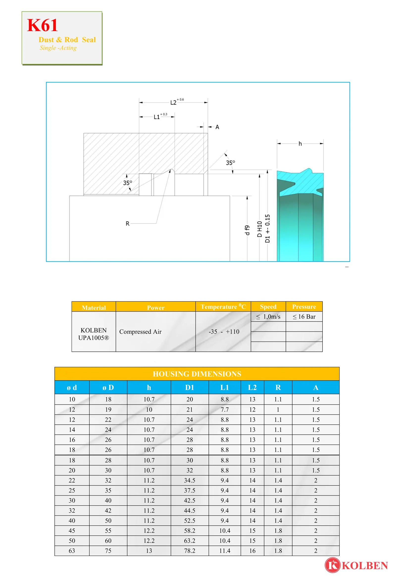 K61 Phớt ty kiêm chắn bụi khí nén KOLBEN – ảnh 4